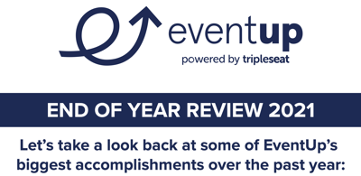 EventUp Infographic - End of year review 2021