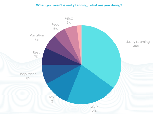 When you aren’t event planning, what are you doing