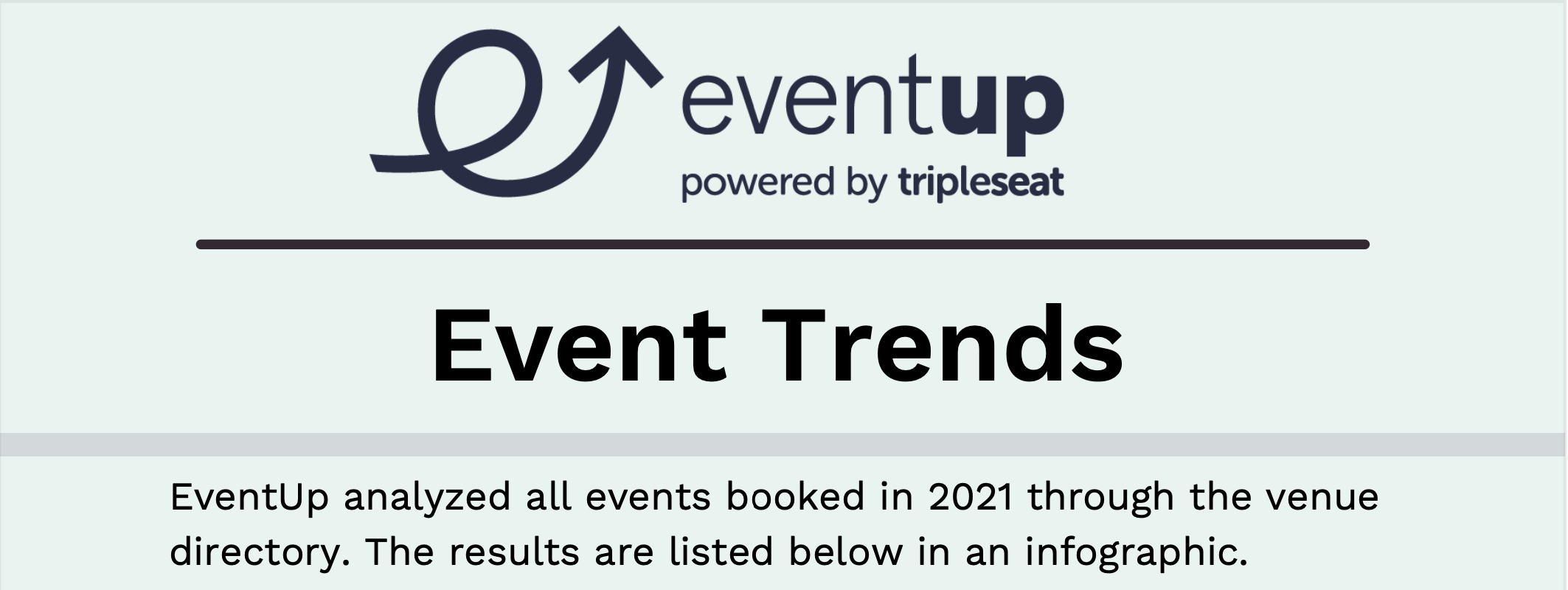 EventUp Venue Directory - 2021 Event Trends & Infographic